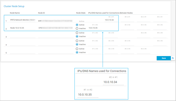 System Administration: Cluster Node Setup