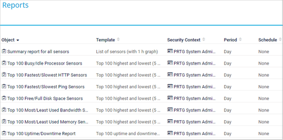 List of Reports