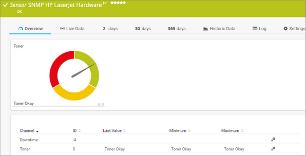 SNMP HP LaserJet Hardware Sensor