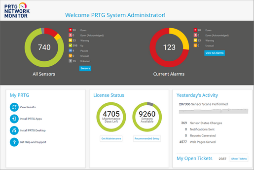 Welcome to PRTG